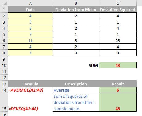 function_125_-_devsq-3521641 (en anglais)