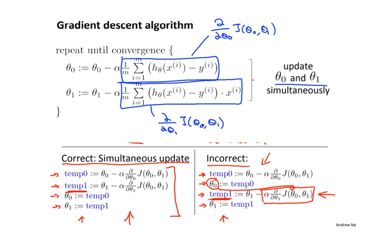 11811gd_algorithm-5036365