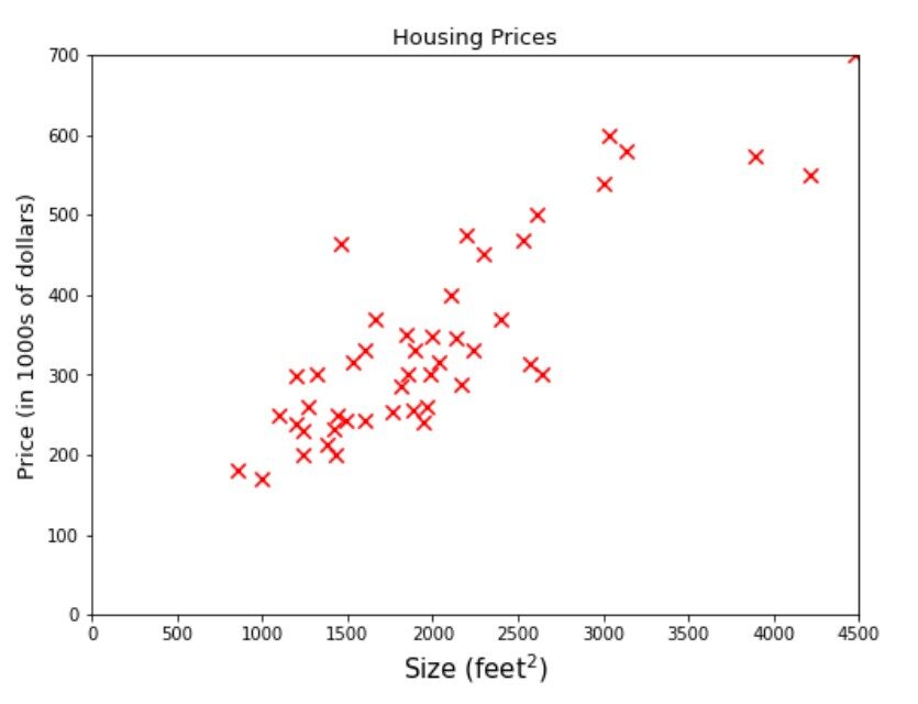 25364housing20prices-8169458