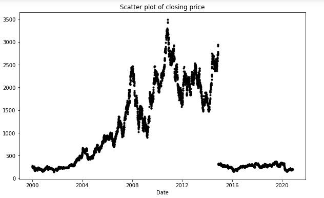 Stock Price Prediction And Stock Price Forecast Using Stacked LSTM ...