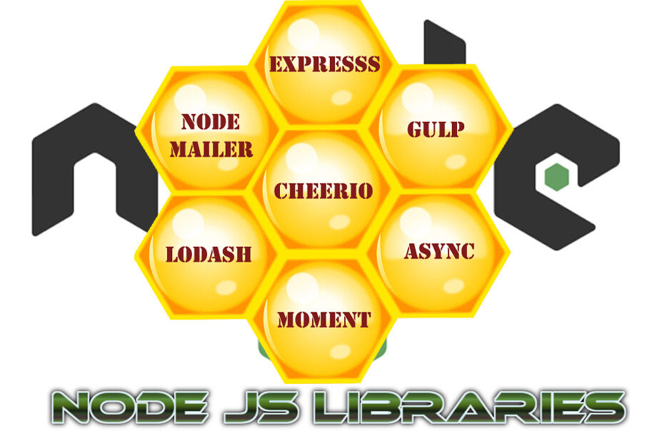 50042node20js20libraries20copy-1894874