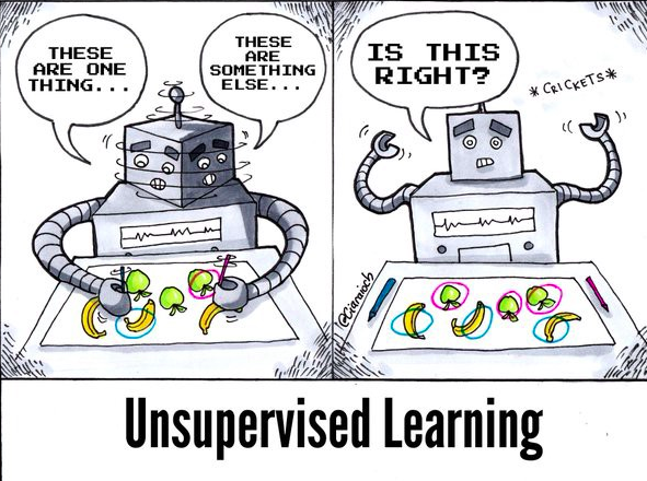 52149unsupervised_learning-1588577