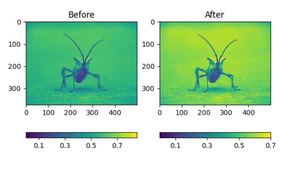 81371matplolib-3870654