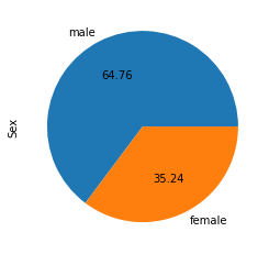 82708pie_chart-5279286