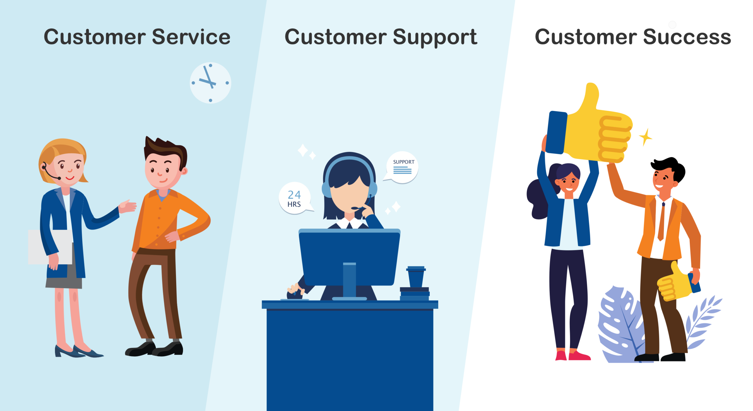 customer-service-vs-customer-support-vs-customer-success-8995951