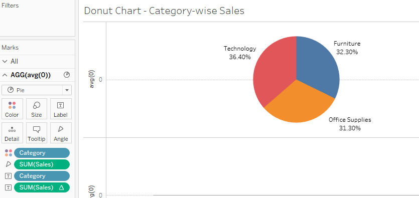 donut_chart_4-5426545