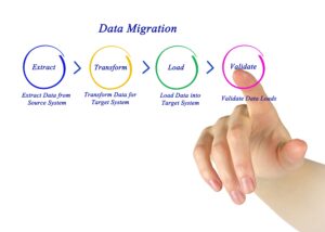 informatica-etl-9633700-jpgkeepprotocol-7803946-jpeg