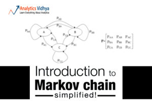 introduction-to-markov-chain-simplified-4119596-9930526-jpg