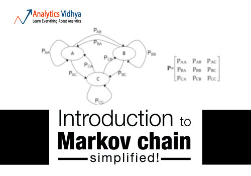 introdução à cadeia de markov simplificada-8441718