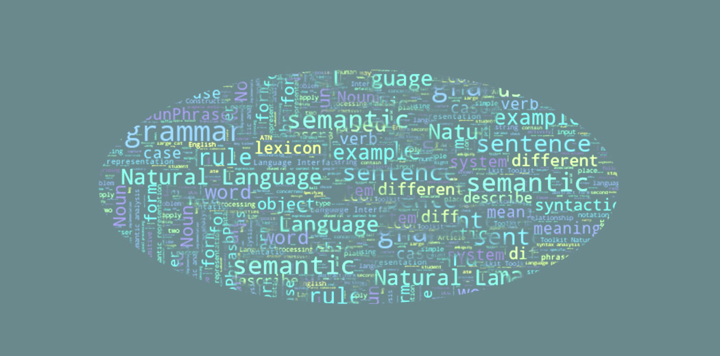 Python word cloud | How to build Word Cloud in Python? | Datapeaker