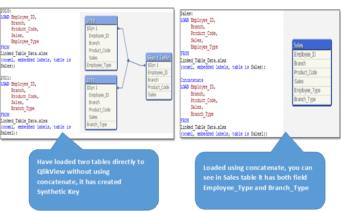 qlik_view_concatenate1-8250113