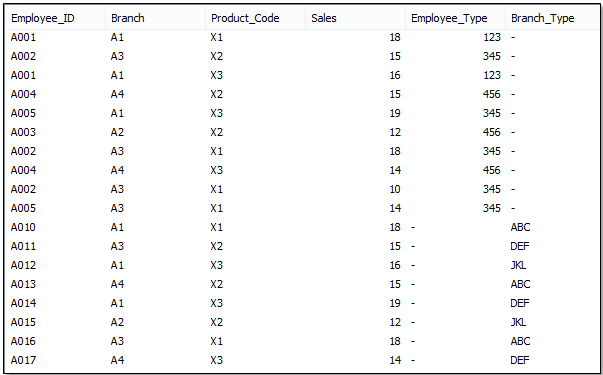 qlik_view_concatenate_2-1367217