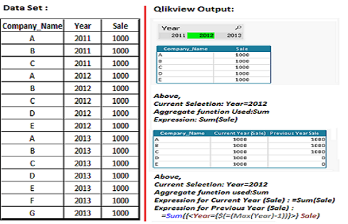 set_analysis_selection_qlikview1-3210633