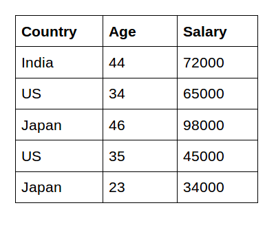 table1png-6213443