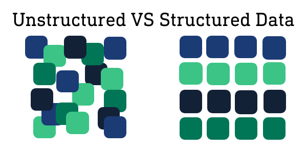 unstructured-vs-structured-data-image-new-branding-4612034