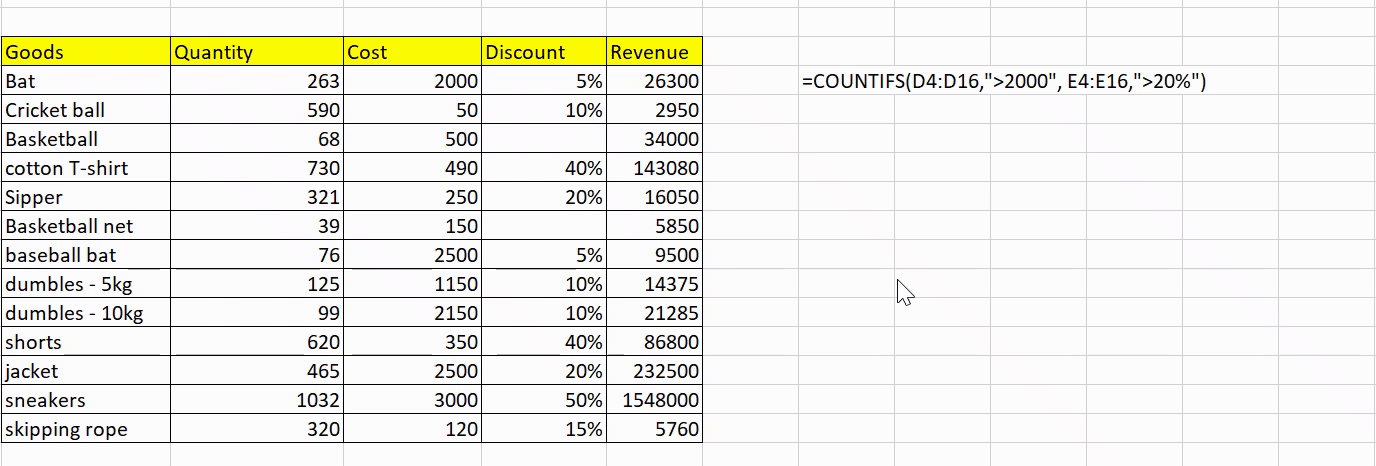 excel-countifs-8271563