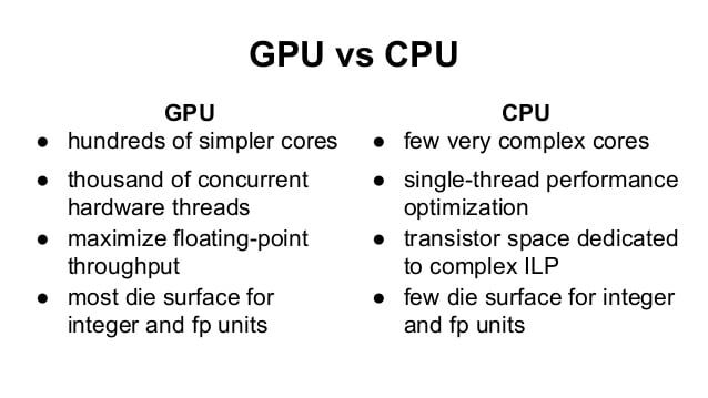 gpu-power-consumption-and-performance-trends-14-638-8743457