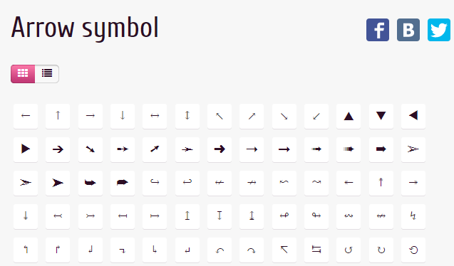 Tabela Unicode para UNICHAR
