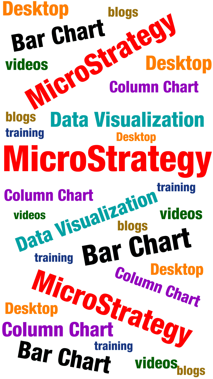 The best resource for learning MicroStrategy | Datapeaker