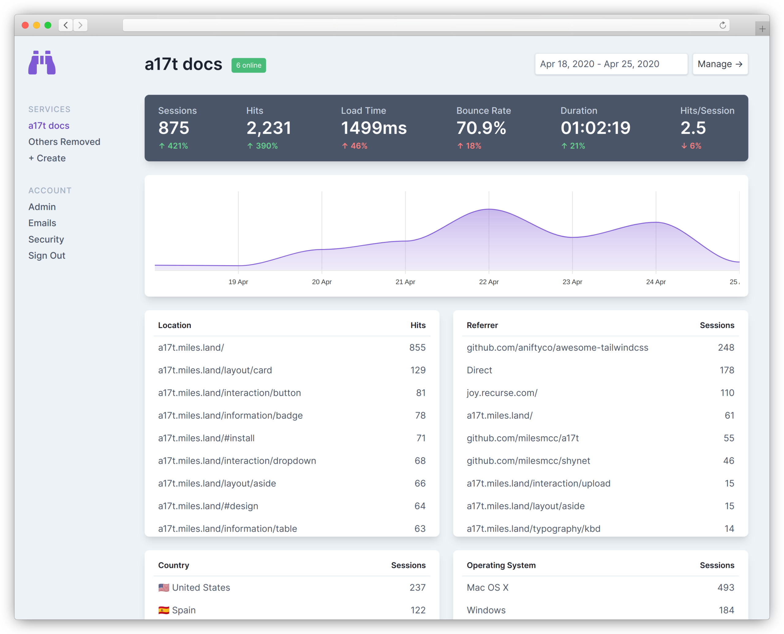 shynet_web_analytics_open_source_project-4151548