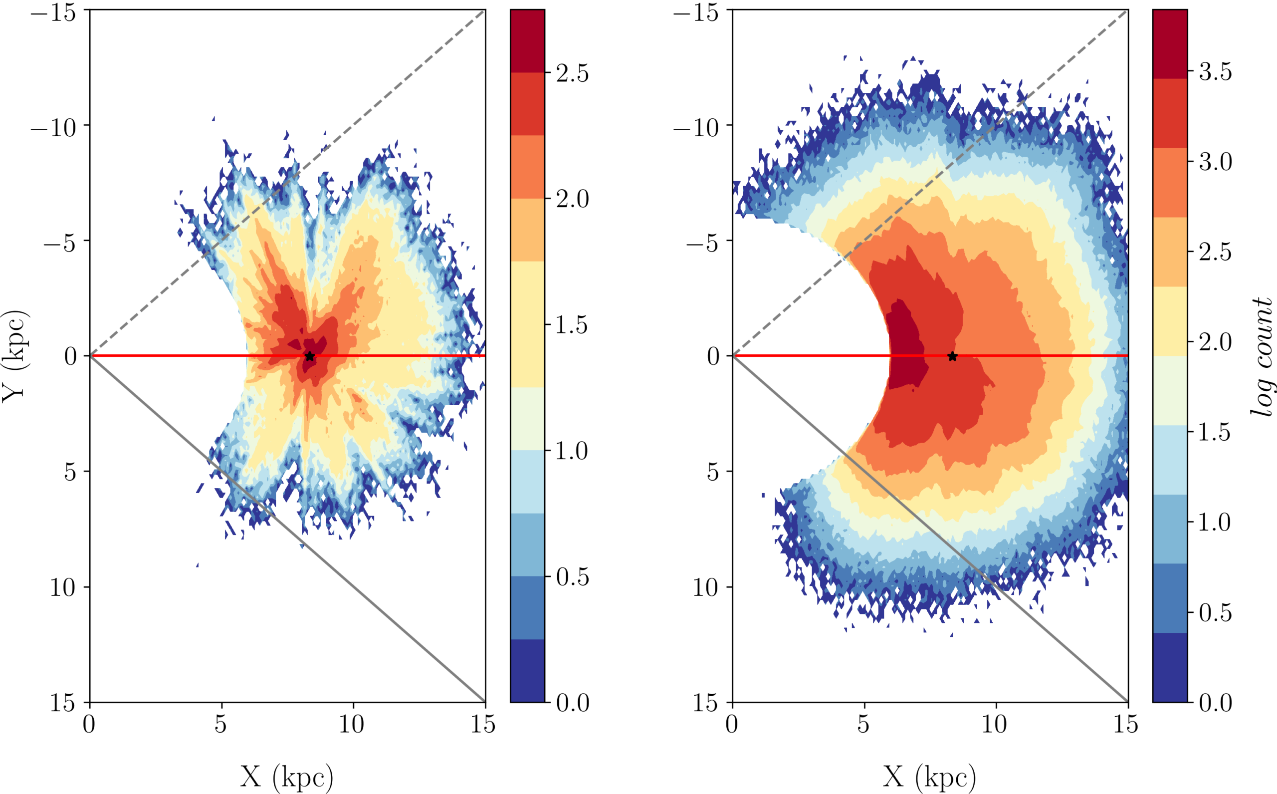 Mapas De Cores Em Matplotlib Quando Os Designers Gr Ficos Encontram O