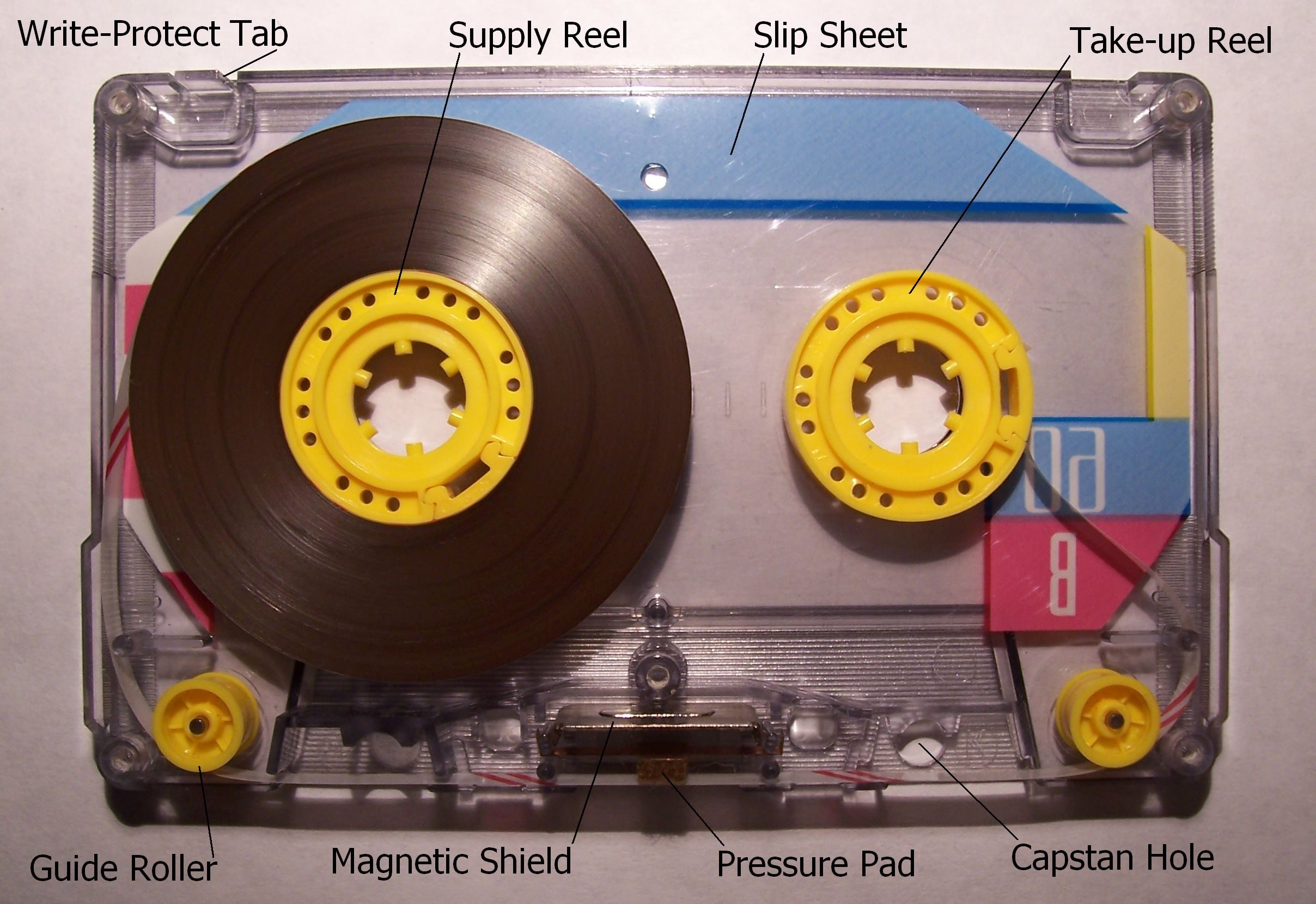 40032memorex_compact_cassette_opened-6862752