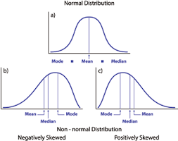 64526normalità-7611479