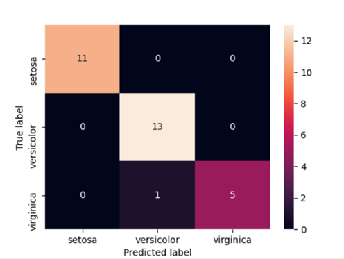 65665heatmap-1821488