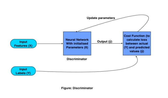 88437discriminator-2252383