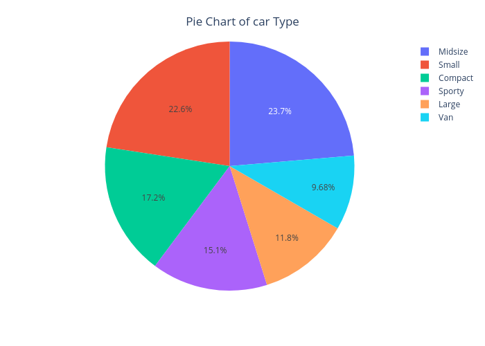 pie-chart-1816478