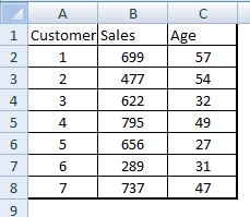 table1-7729424