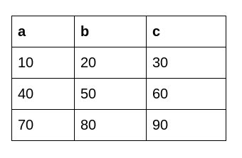 table5-3752771