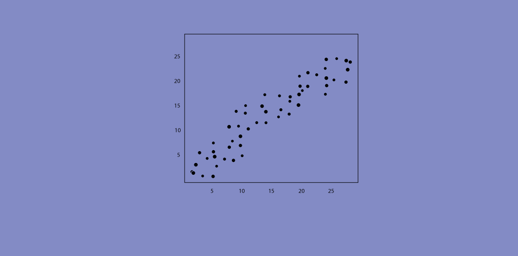 assunzione-di-regressione-lineare-5360691