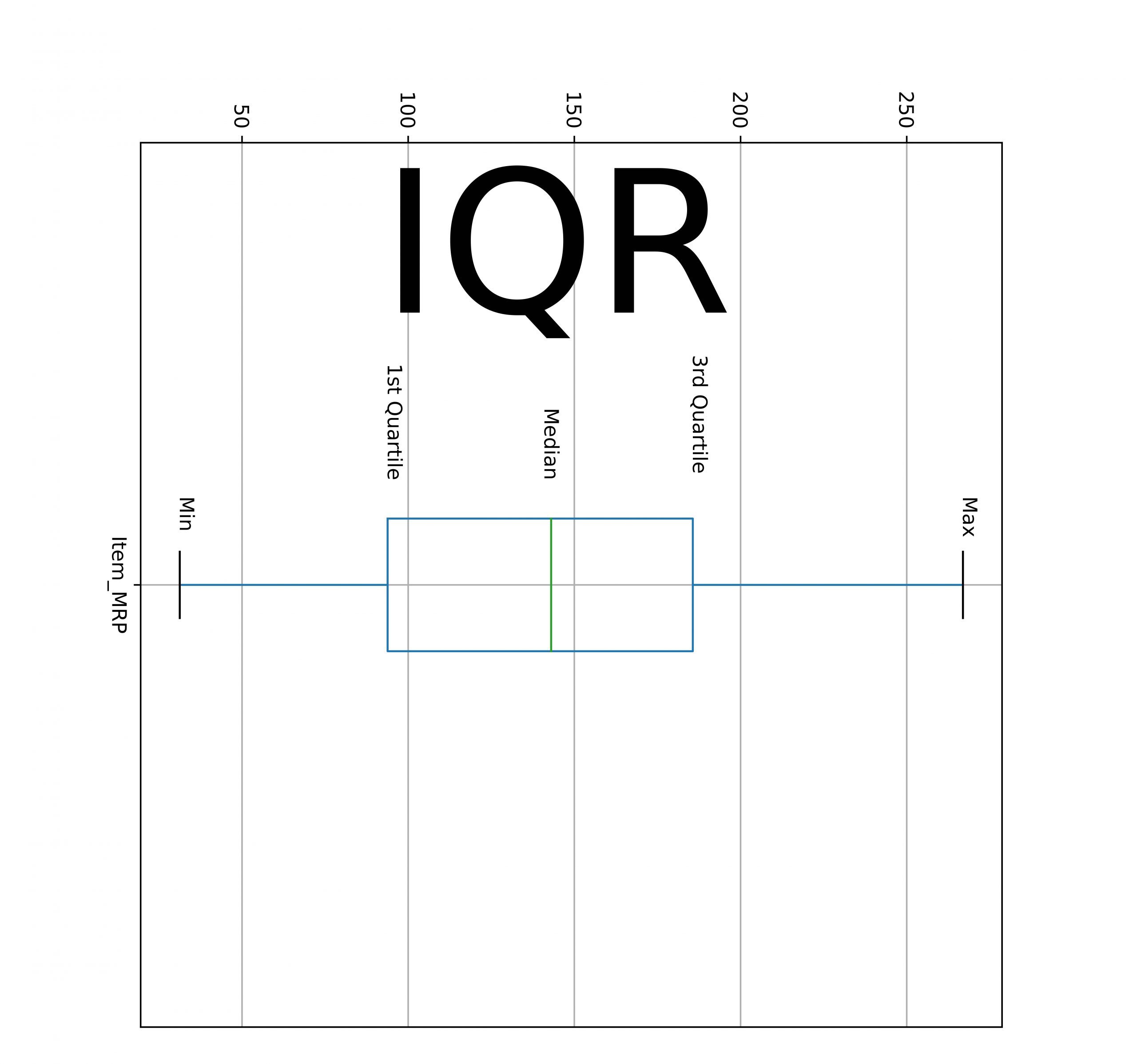 final_iqr-scaled-1217280