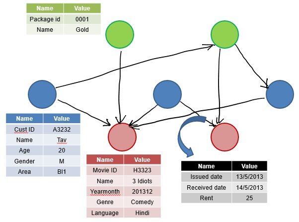 graph_relation-2536860