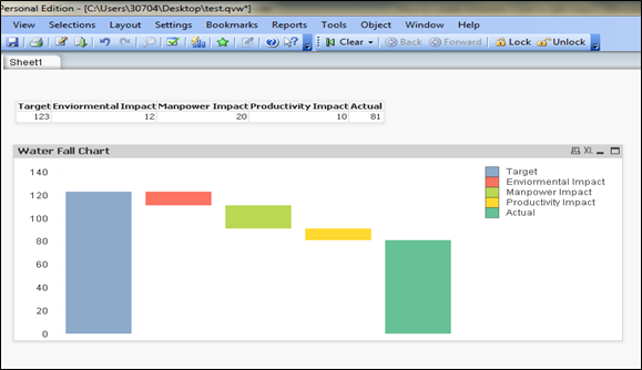 steps_waterfall_chart_qlikview-8272218